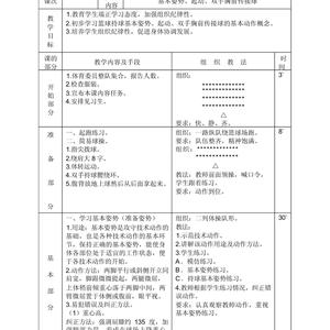 哪里有适合初学者的篮球训练营销方案?全面解析与实践指南